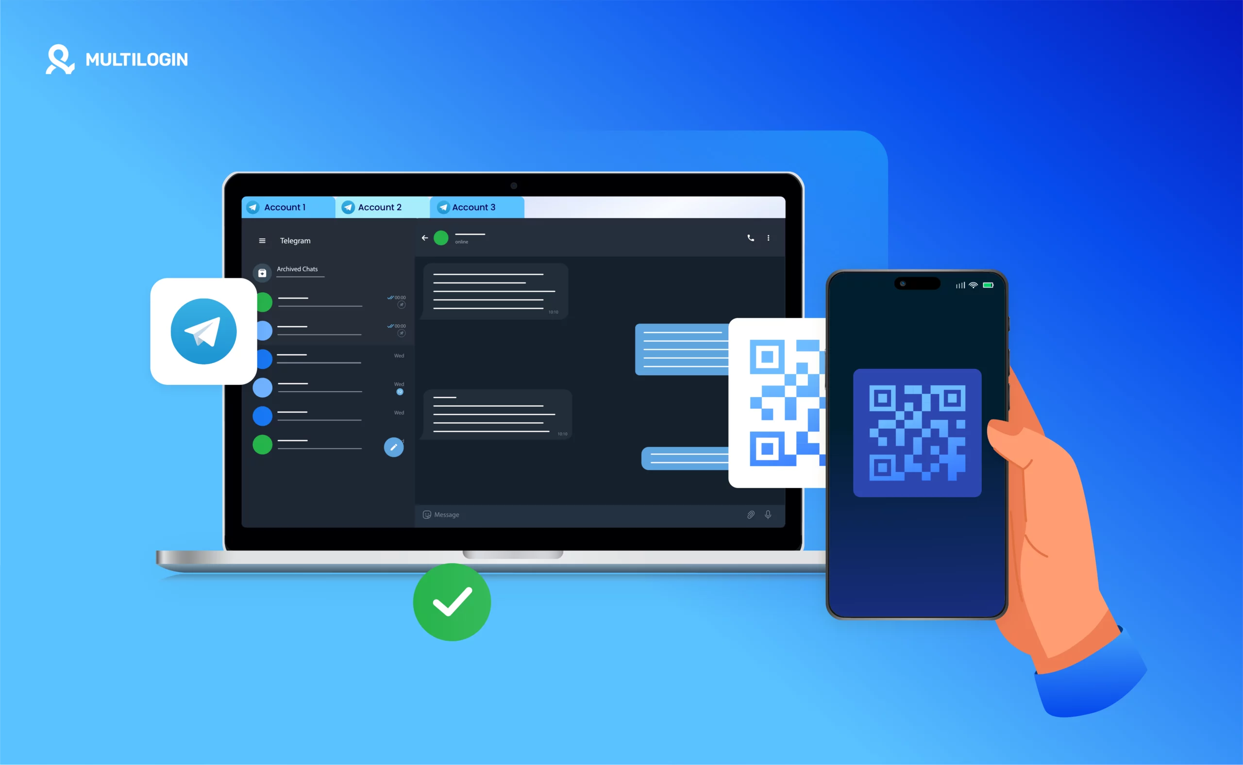 MasterCard System Management
