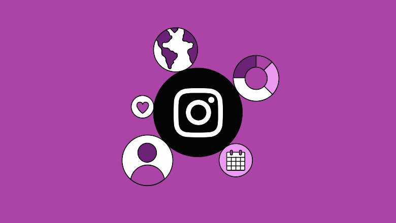 From personal to business: Exploring the multiple features of Instagram