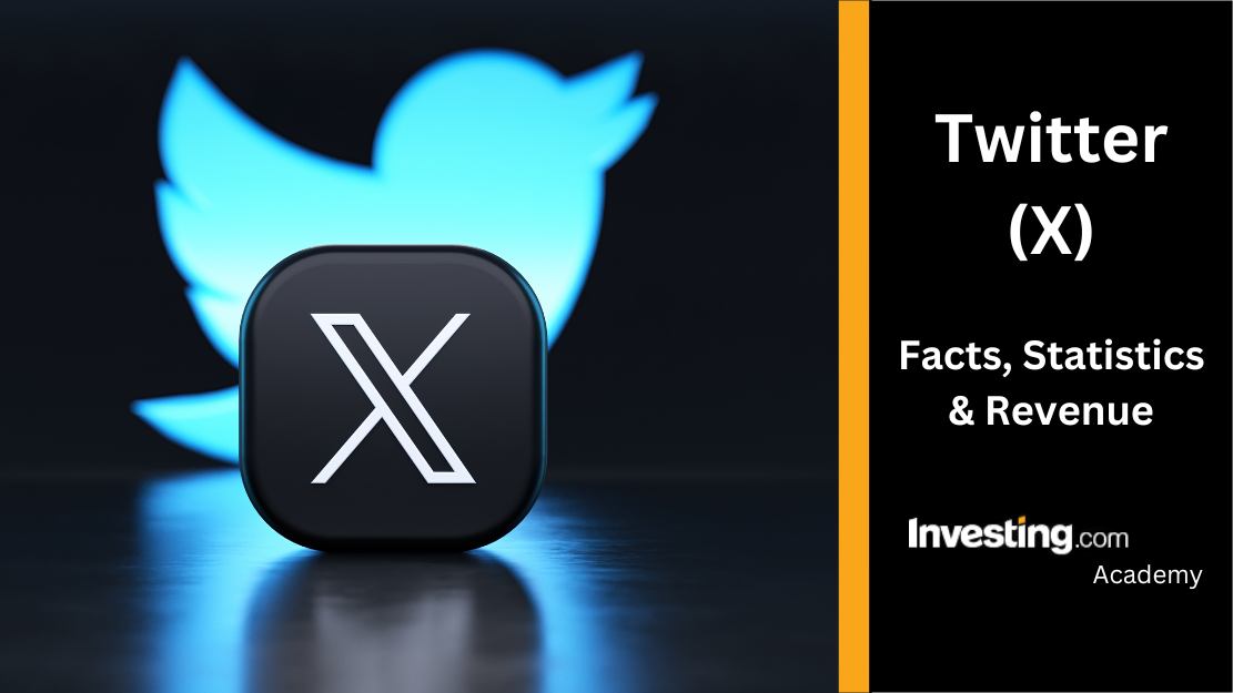 ICIC Bank group creation and mass messaging platform